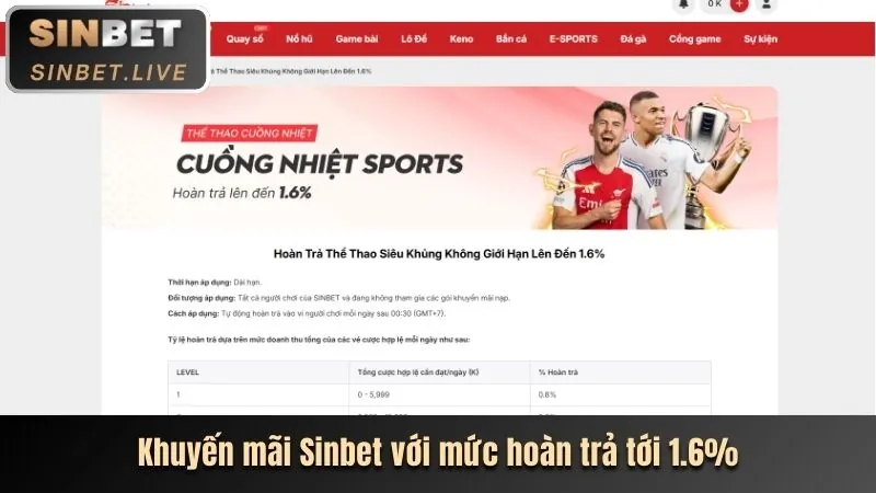 Truy cập trang chủ SCV288 chính thức